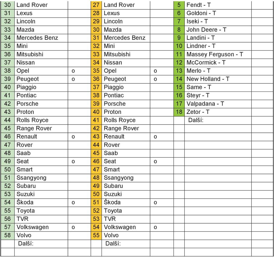 Piaggio 15 Same - T 41 Pontiac 38 Pontiac 16 Steyr - T 42 Porsche 39 Porsche 17 Valpadana - T 43 Proton 40 Proton 18 Zetor - T 44 Rolls Royce 41 Rolls Royce 45 Range Rover 42 Range Rover 46 Renault o