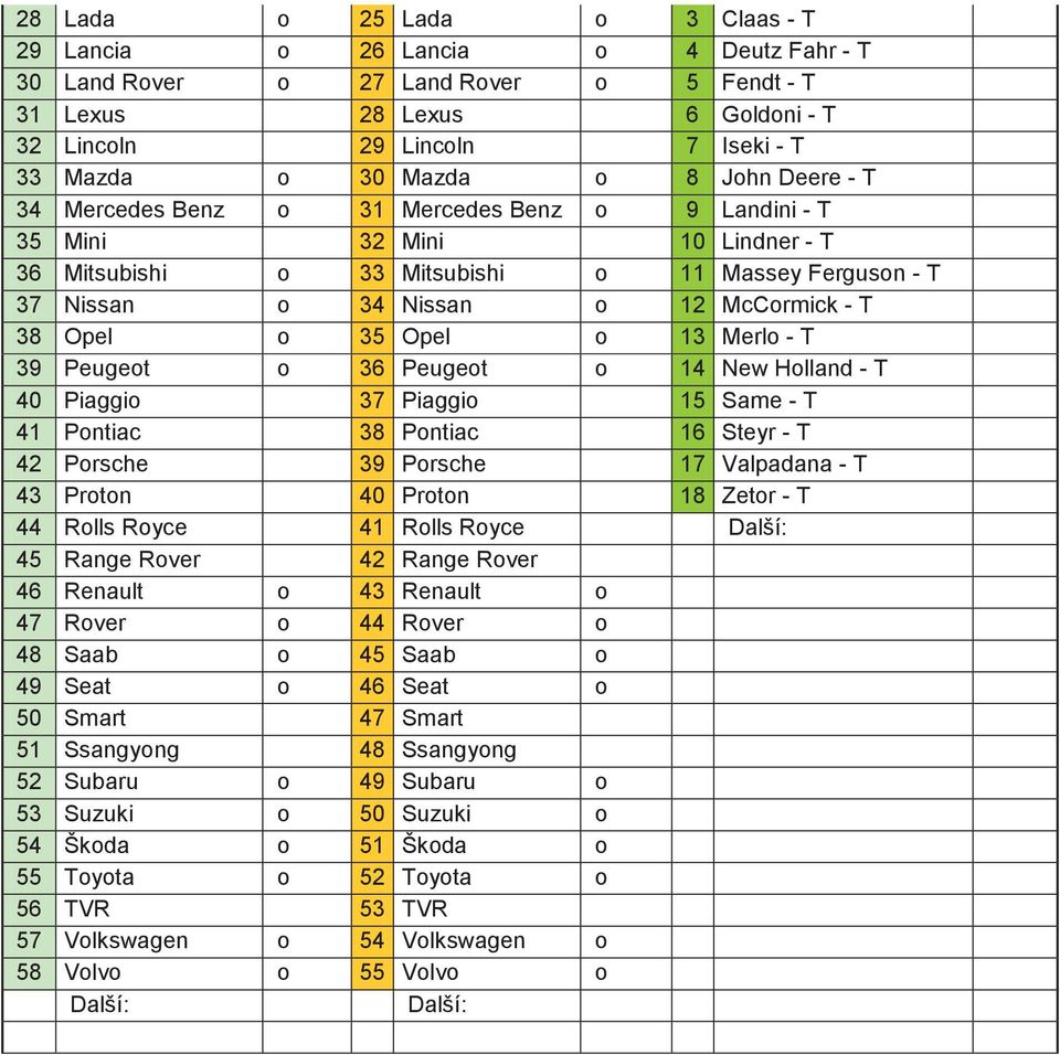 - T 38 Opel o 35 Opel o 13 Merlo - T 39 Peugeot o 36 Peugeot o 14 New Holland - T 40 Piaggio 37 Piaggio 15 Same - T 41 Pontiac 38 Pontiac 16 Steyr - T 42 Porsche 39 Porsche 17 Valpadana - T 43 Proton