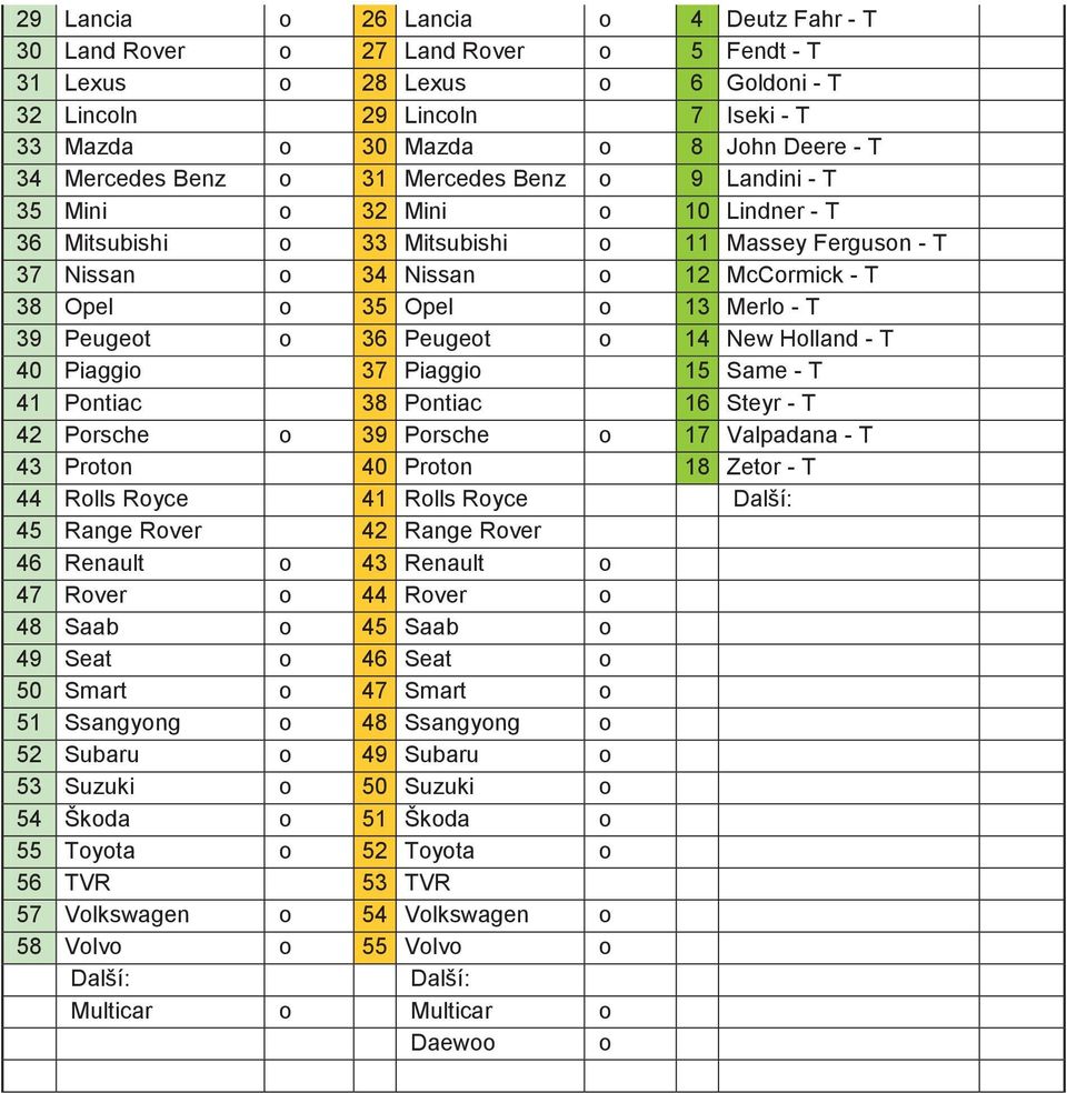 13 Merlo - T 39 Peugeot o 36 Peugeot o 14 New Holland - T 40 Piaggio 37 Piaggio 15 Same - T 41 Pontiac 38 Pontiac 16 Steyr - T 42 Porsche o 39 Porsche o 17 Valpadana - T 43 Proton 40 Proton 18 Zetor