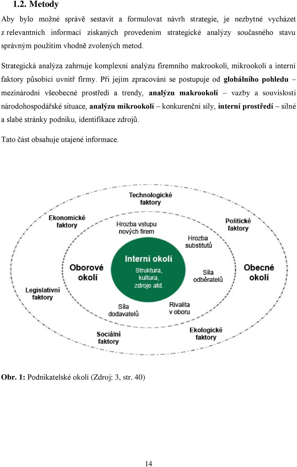 Strategická analýza zahrnuje komplexní analýzu firemního makrookolí, mikrookolí a interní faktory působící uvnitř firmy.