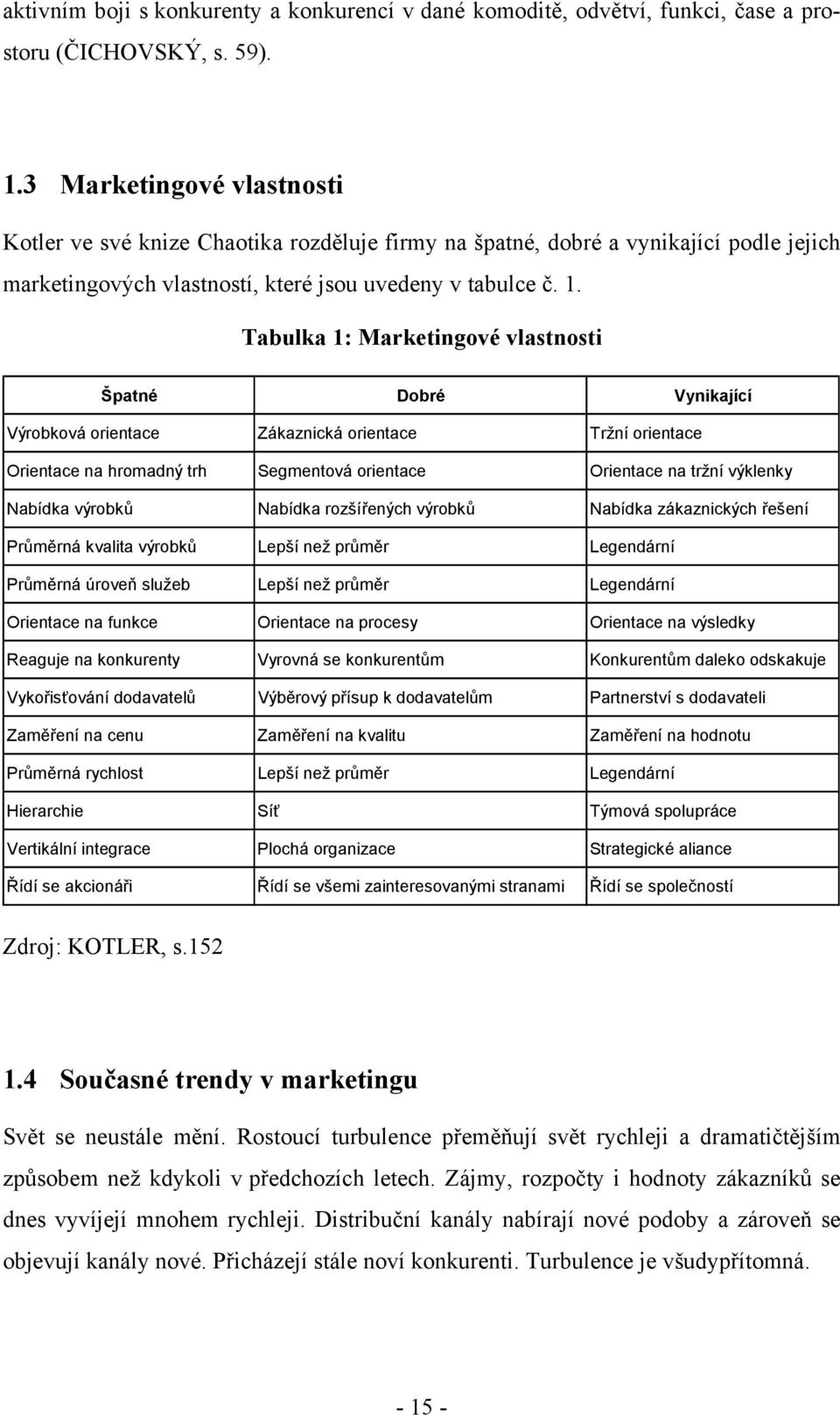 Tabulka 1: Marketingové vlastnosti Špatné Dobré Vynikající Výrobková orientace Zákaznická orientace Tržní orientace Orientace na hromadný trh Segmentová orientace Orientace na tržní výklenky Nabídka