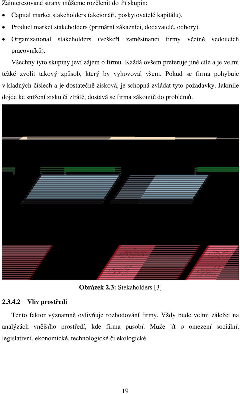 Každá ovšem preferuje jiné cíle a je velmi těžké zvolit takový způsob, který by vyhovoval všem. Pokud se firma pohybuje v kladných číslech a je dostatečně zisková, je schopná zvládat tyto požadavky.