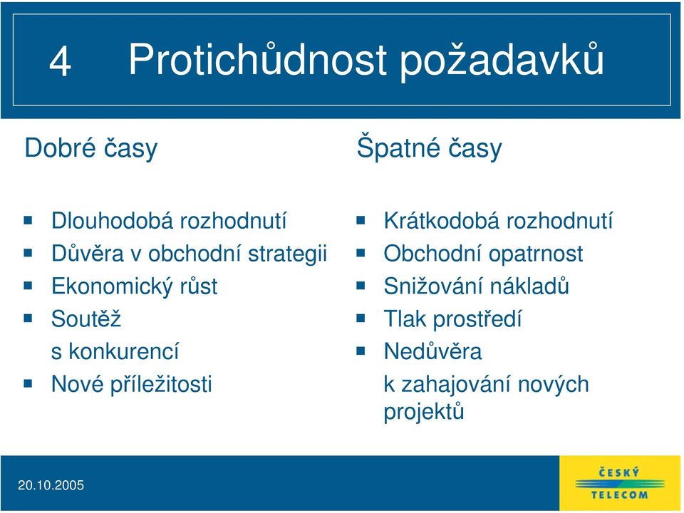 konkurencí Nové příležitosti Krátkodobá rozhodnutí Obchodní