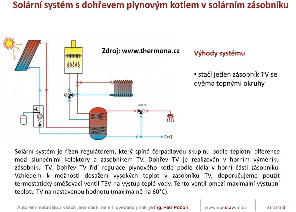 slunečními kolektory a zásobníkem TV. Dohřev TV je realizován v horním výměníku zásobníku TV.