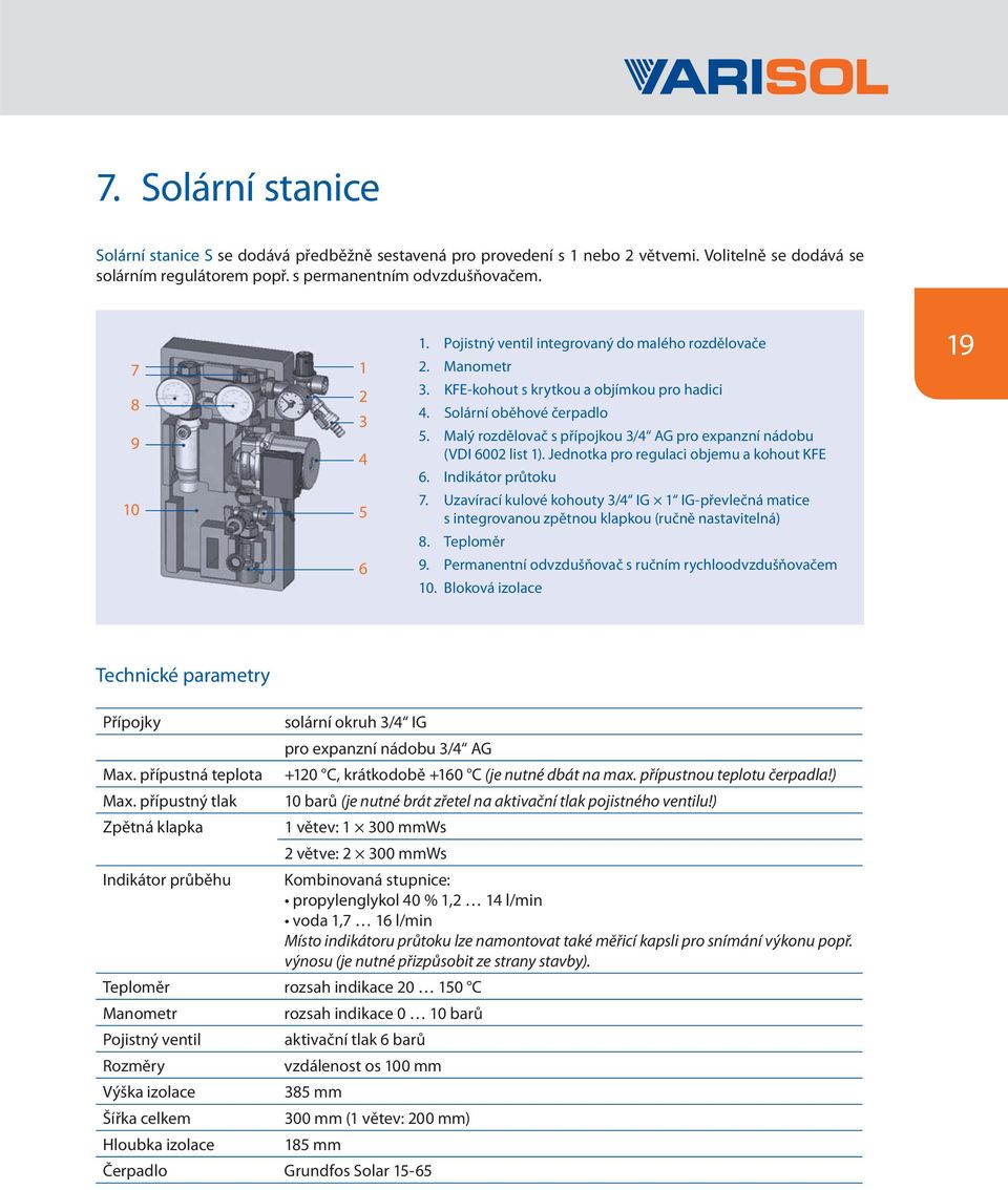 Malý rozdělovač s přípojkou 3/4 AG pro expanzní nádobu (VDI 6002 list 1). Jednotka pro regulaci objemu a kohout KFE 6. Indikátor průtoku 7.