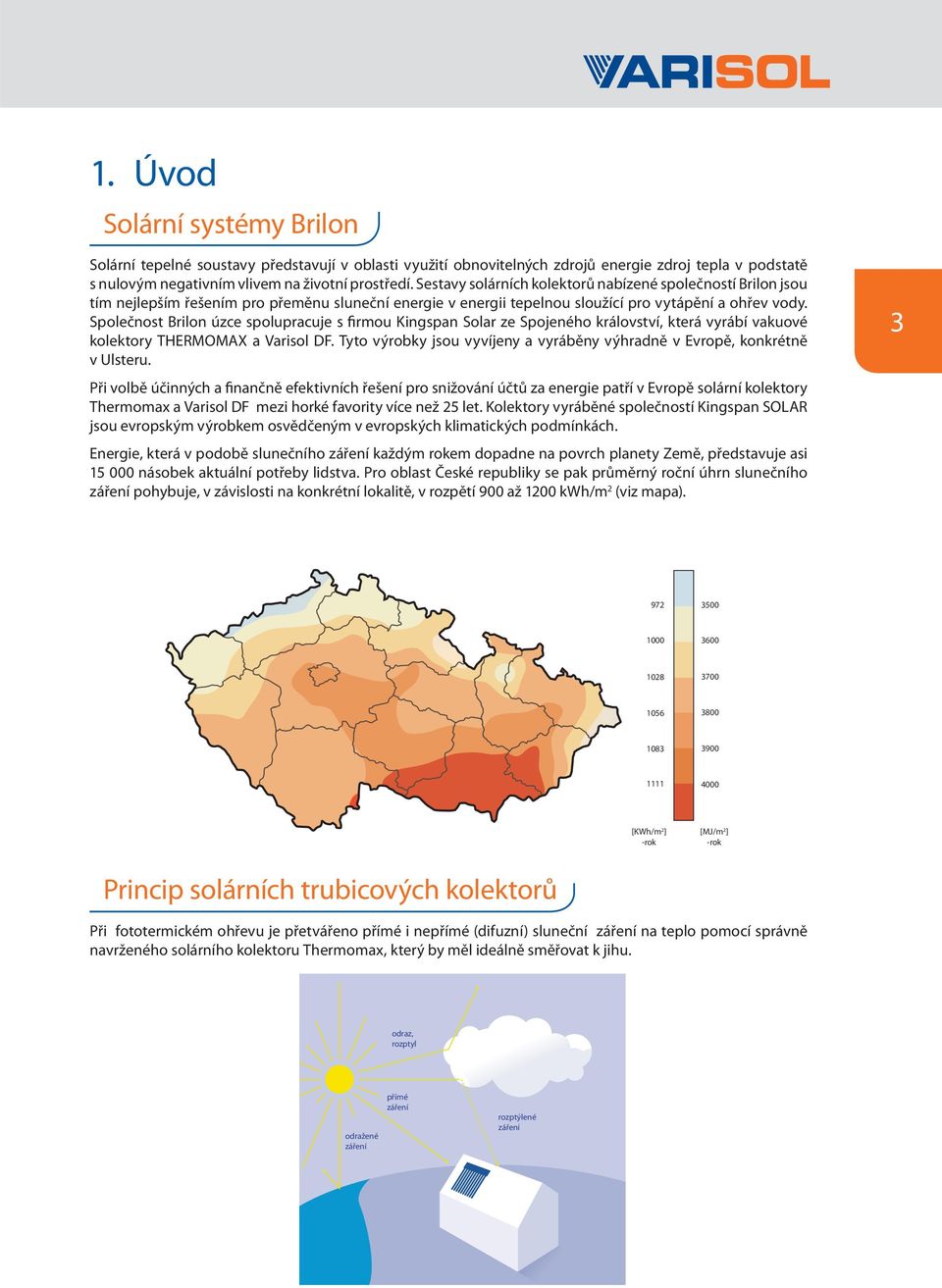 Společnost Brilon úzce spolupracuje s firmou Kingspan Solar ze Spojeného království, která vyrábí vakuové kolektory THERMOMAX a Varisol DF.