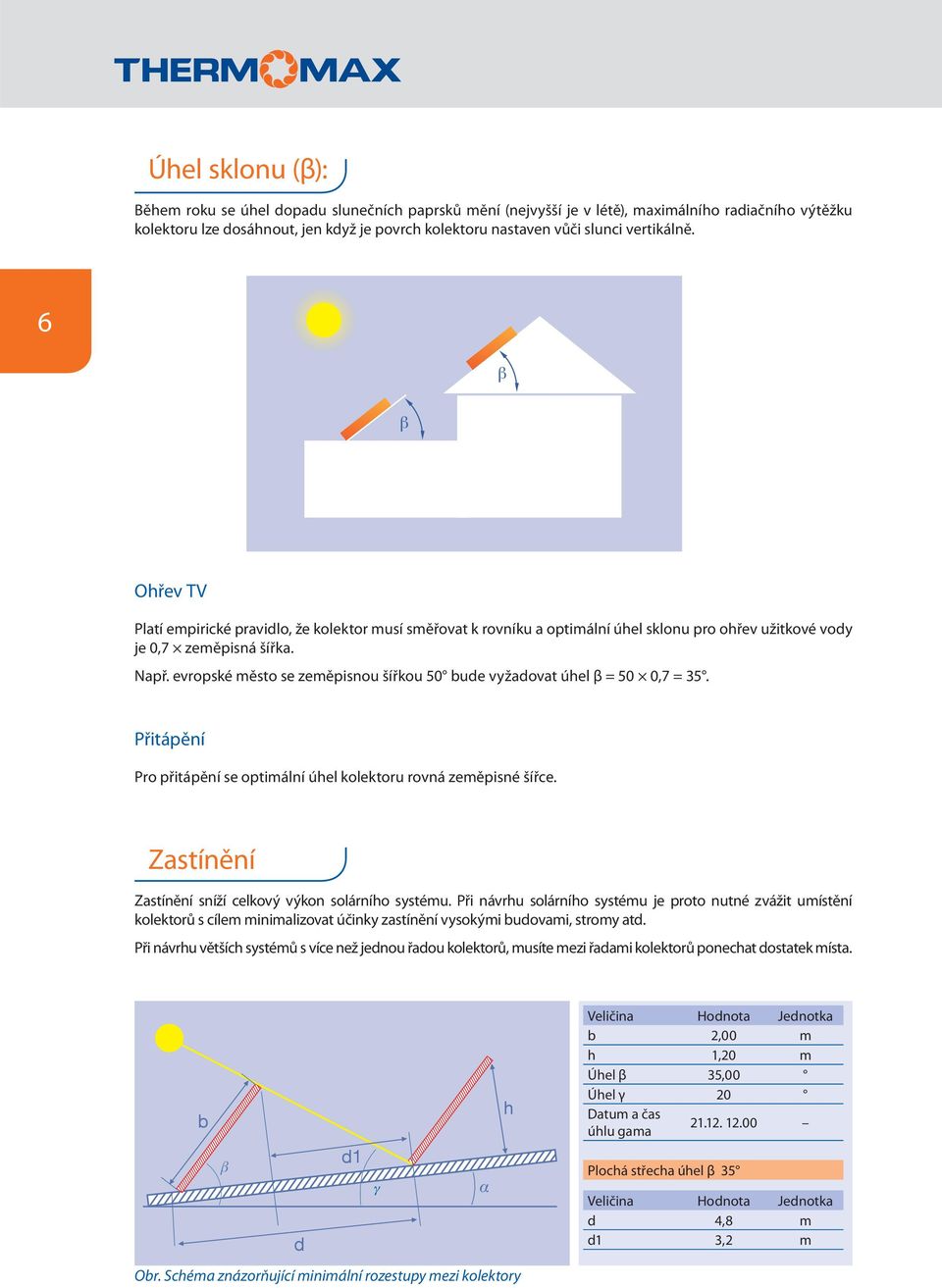 evropské město se zeměpisnou šířkou 50 bude vyžadovat úhel β = 50 0,7 = 35. Přitápění Pro přitápění se optimální úhel kolektoru rovná zeměpisné šířce.