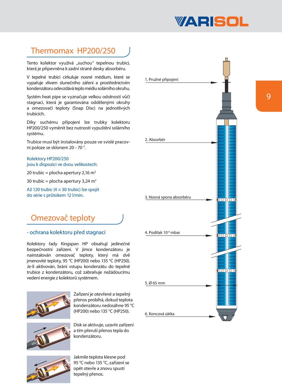 Systém heat pipe se vyznačuje velkou odolností vůči stagnaci, která je garantována oddělenými okruhy a omezovači teploty (Snap Disc) na jednotlivých trubicích.