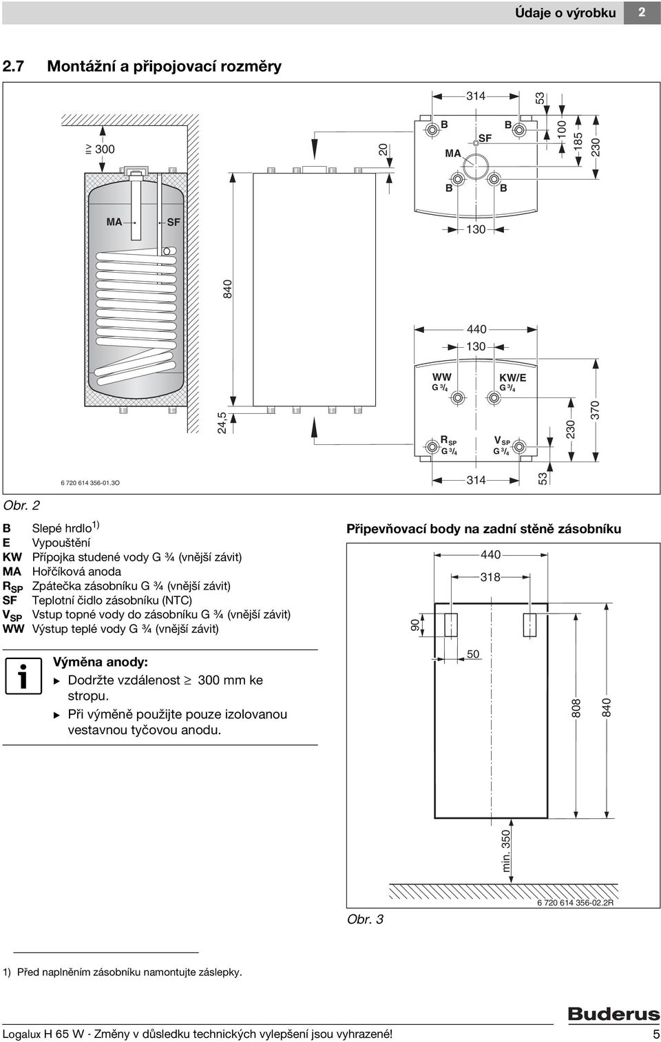 2 B Slepé hrdlo 1) E Vypouštění KW Přípojka studené vody G ¾ (vnější závit) MA Hořčíková anoda R SP Zpátečka zásobníku G ¾ (vnější závit) SF Teplotní čidlo zásobníku (NTC) V SP Vstup topné vody do