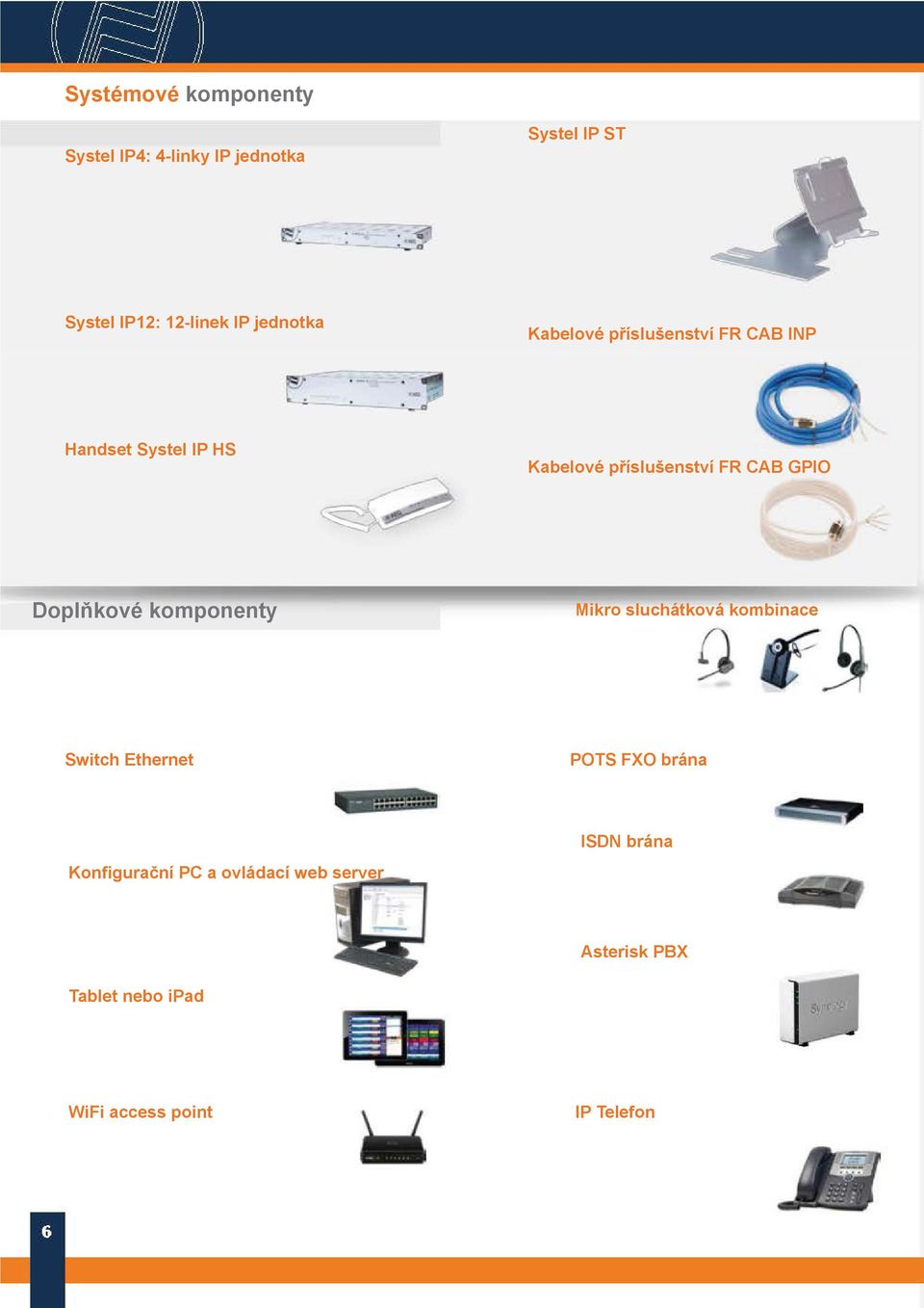 GPIO Doplňkové komponenty Mikro sluchátková kombinace Switch Ethernet POTS FXO brána ISDN