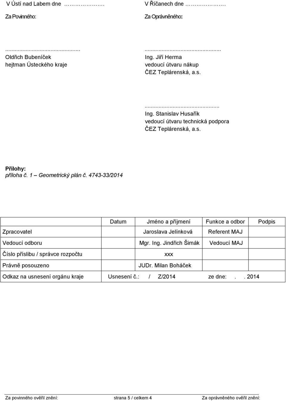 4743-33/2014 Datum Jméno a příjmení Funkce a odbor Podpis Zpracovatel Jaroslava Jelínková Referent MAJ Vedoucí odboru Mgr. Ing.