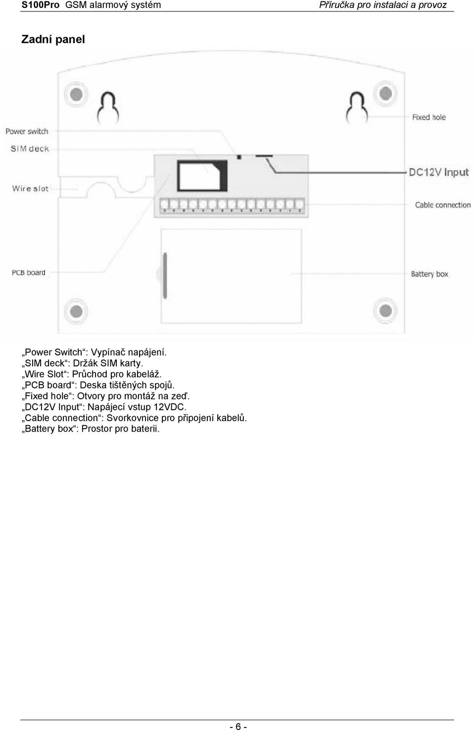 Fixed hole : Otvory pro montáž na zeď. DC12V Input : Napájecí vstup 12VDC.