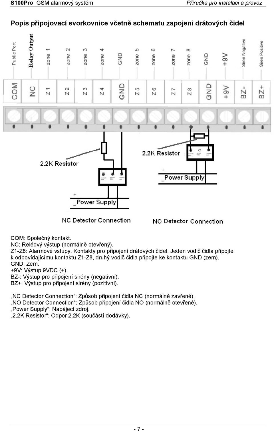 +9V: Výstup 9VDC (+). BZ-: Výstup pro připojení sirény (negativní). BZ+: Výstup pro připojení sirény (pozitivní).
