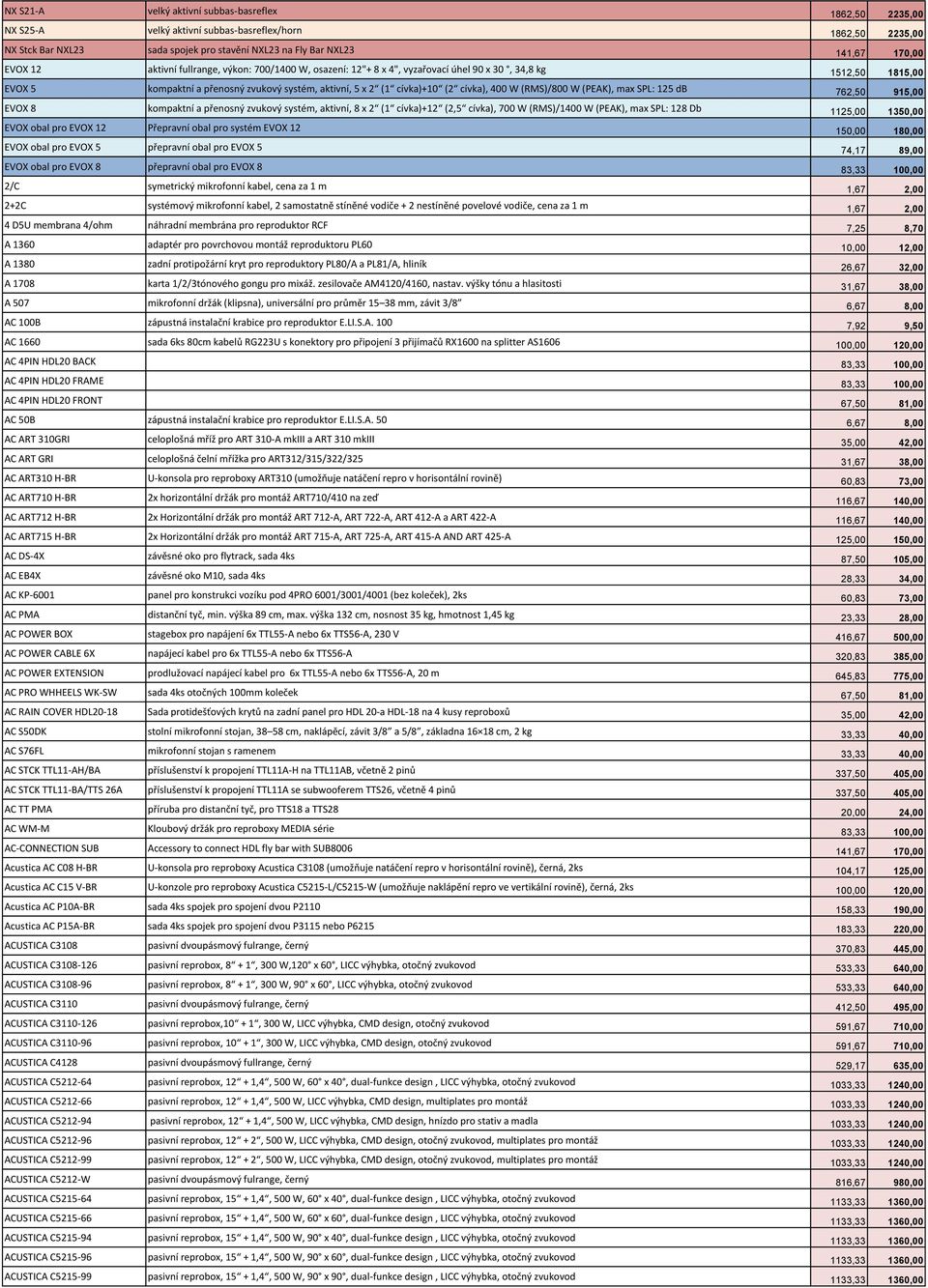 400 W (RMS)/800 W (PEAK), max SPL: 125 db 762,50 915,00 EVOX 8 kompaktní a přenosný zvukový systém, aktivní, 8 x 2 (1 cívka)+12 (2,5 cívka), 700 W (RMS)/1400 W (PEAK), max SPL: 128 Db 1125,00 1350,00