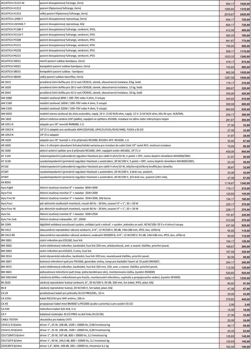 venkovní, IP55, 412,50 495,00 ACUSTICA P2110-T pasivní dvoupásmový fullrange, venkovní, IP55 583,33 700,00 ACUSTICA P3108 pasivní dvoupásmový fullrange, venkovní, IP55 641,67 770,00 ACUSTICA P3115