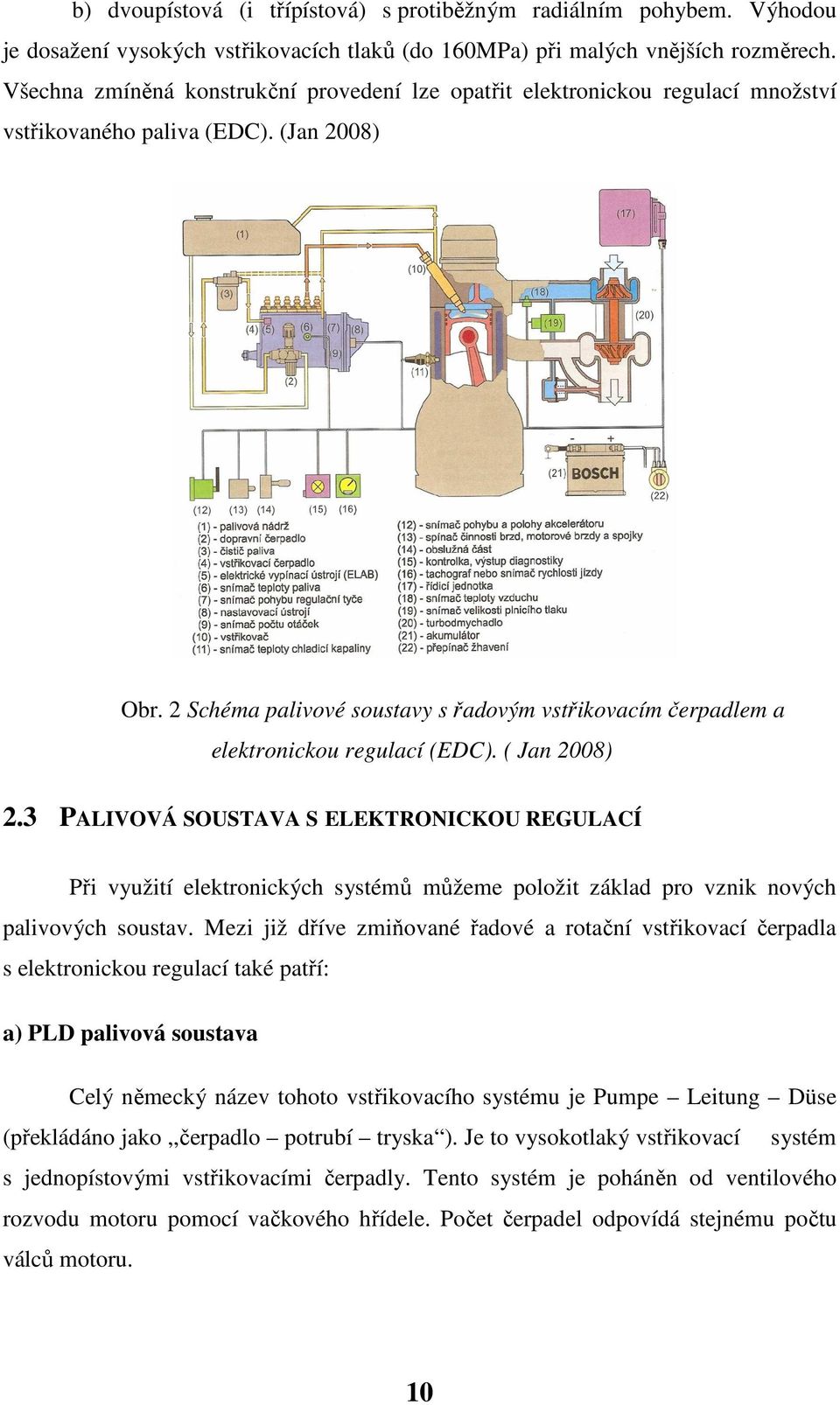 2 Schéma palivové soustavy s řadovým vstřikovacím čerpadlem a elektronickou regulací (EDC). ( Jan 2008) 2.