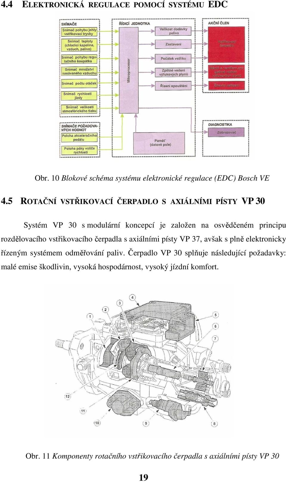 vstřikovacího čerpadla s axiálními písty VP 37, avšak s plně elektronicky řízeným systémem odměřování paliv.