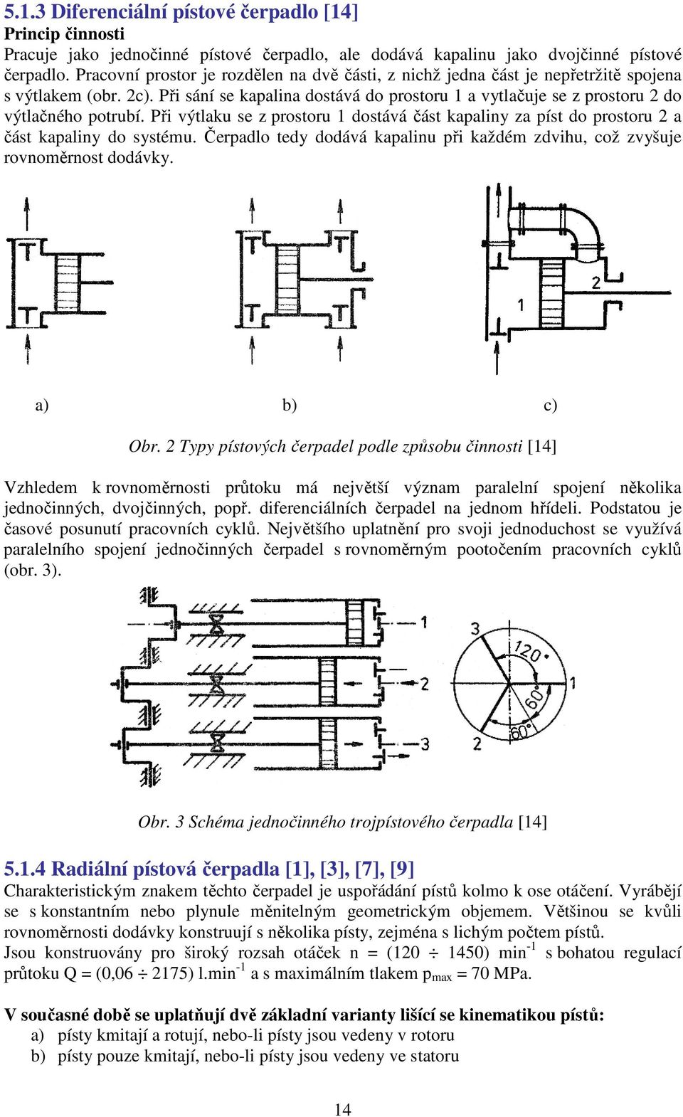 Při výtlaku se z prostoru 1 dostává část kapaliny za píst do prostoru 2 a část kapaliny do systému. Čerpadlo tedy dodává kapalinu při každém zdvihu, což zvyšuje rovnoměrnost dodávky. a) b) c) Obr.