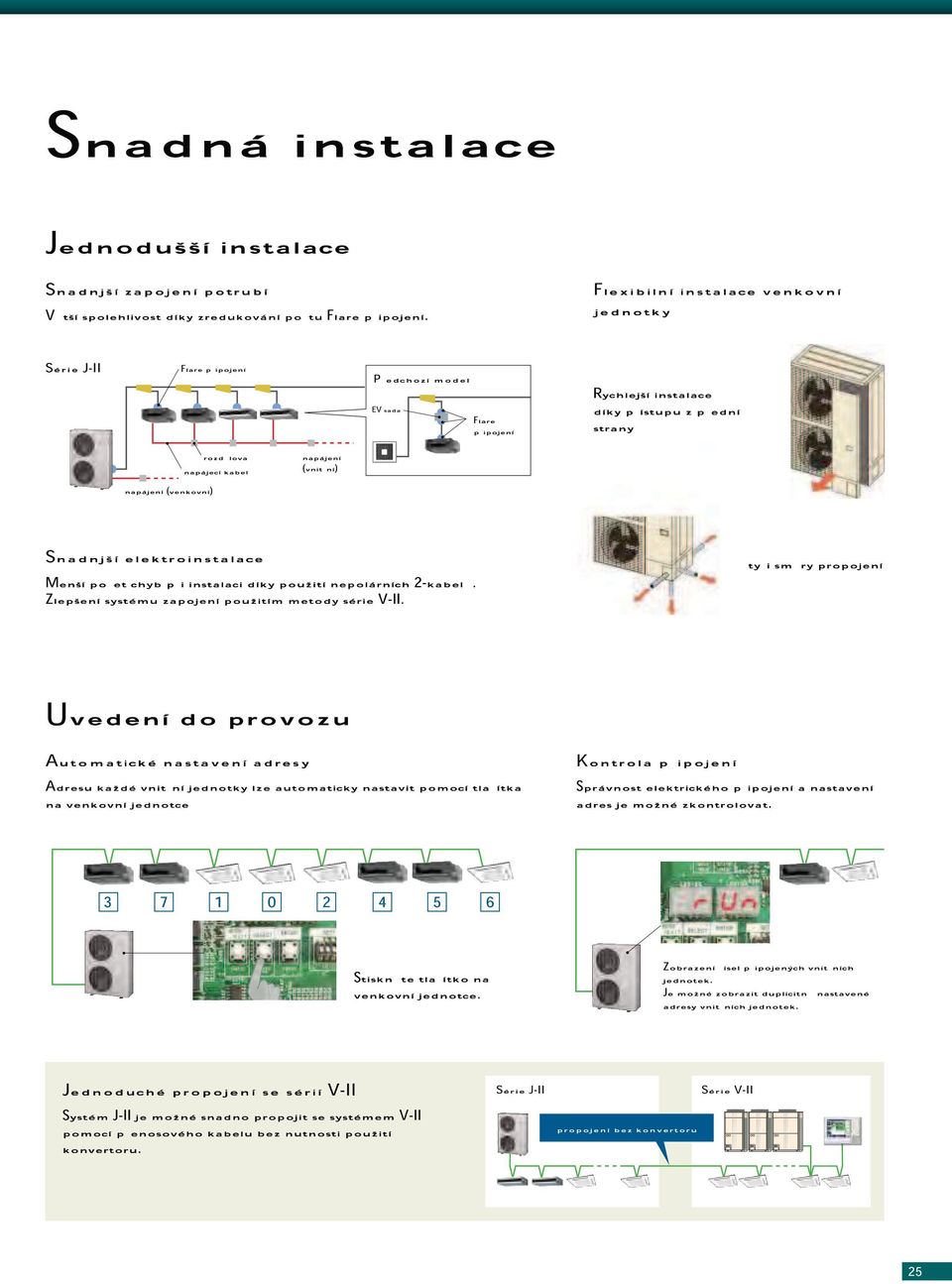 ístupu z p ední strany Snadn jší elektroinstalace Menší po et chyb p i instalaci díky použití nepolárních 2-kabel. Zlepšení systému zapojení použitím metody série V-II.