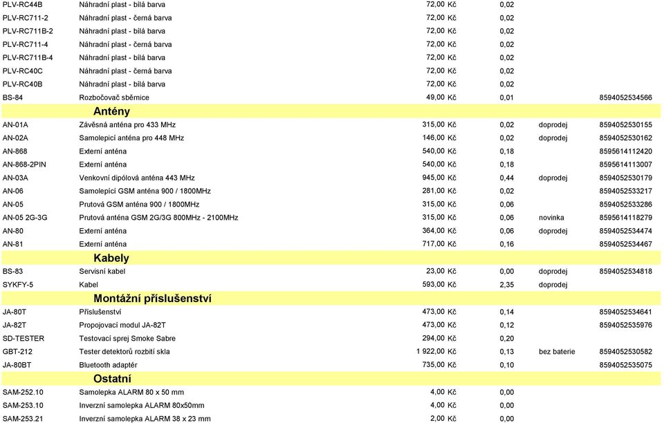 sběrnice 49,00 Kč 0,01 8594052534566 Antény AN-01A Závěsná anténa pro 433 MHz 315,00 Kč 0,02 doprodej 8594052530155 AN-02A Samolepicí anténa pro 448 MHz 146,00 Kč 0,02 doprodej 8594052530162 AN-868