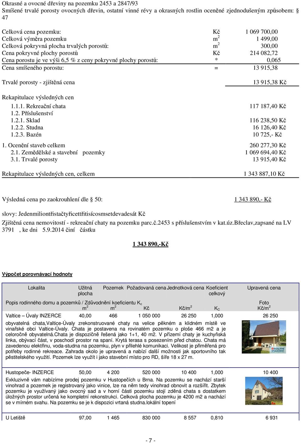 porostů: * 0,065 Cena smíšeného porostu: = 13 915,38 Trvalé porosty - zjištěná cena 13 915,38 Kč Rekapitulace výsledných cen 1.1.1. Rekreační chata 117 187,40 Kč 1.2. Příslušenství 1.2.1. Sklad 116 238,50 Kč 1.