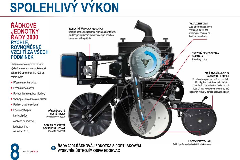 nastavitelnými přítlačnými pružinami nebo volitelným balíčkem pneumatického přítlaku. vyztužený dřík Zesílené trojúhelníkové vyztužení botky pro maximální pevnost při bočním namáhání.