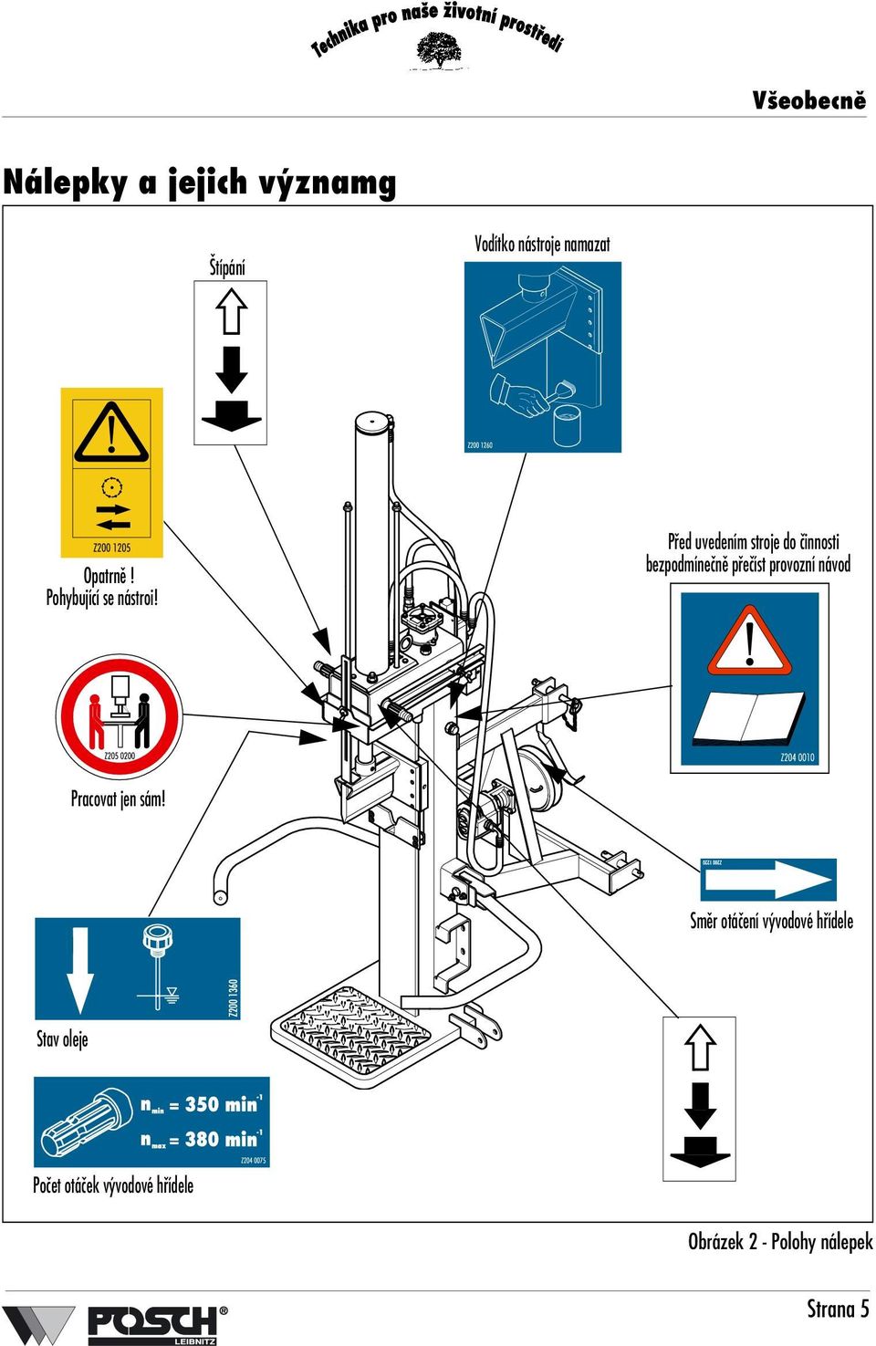 Před uvedením stroje do činnosti bezpodmínečně přečíst provozní návod