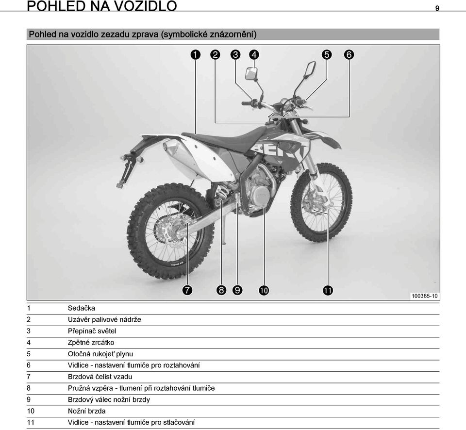 nádrže 3 Přepínač světel 4 Zpětné zrcátko 5 Otočná rukojeť plynu 6 Vidlice - nastavení tlumiče