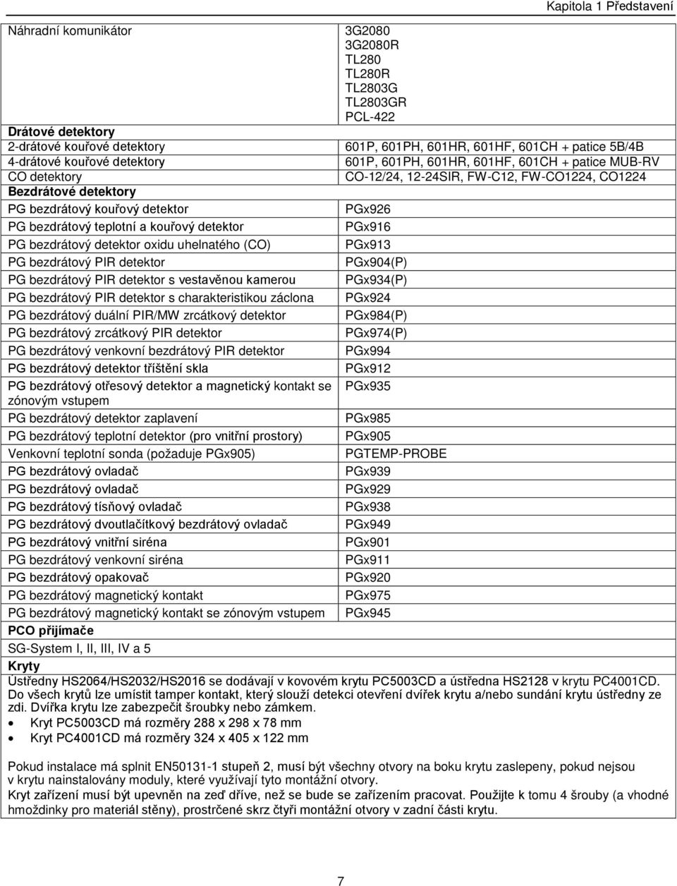 bezdrátový teplotní a kouřový detektor PGx916 PG bezdrátový detektor oxidu uhelnatého (CO) PGx913 PG bezdrátový PIR detektor PGx904(P) PG bezdrátový PIR detektor s vestavěnou kamerou PGx934(P) PG