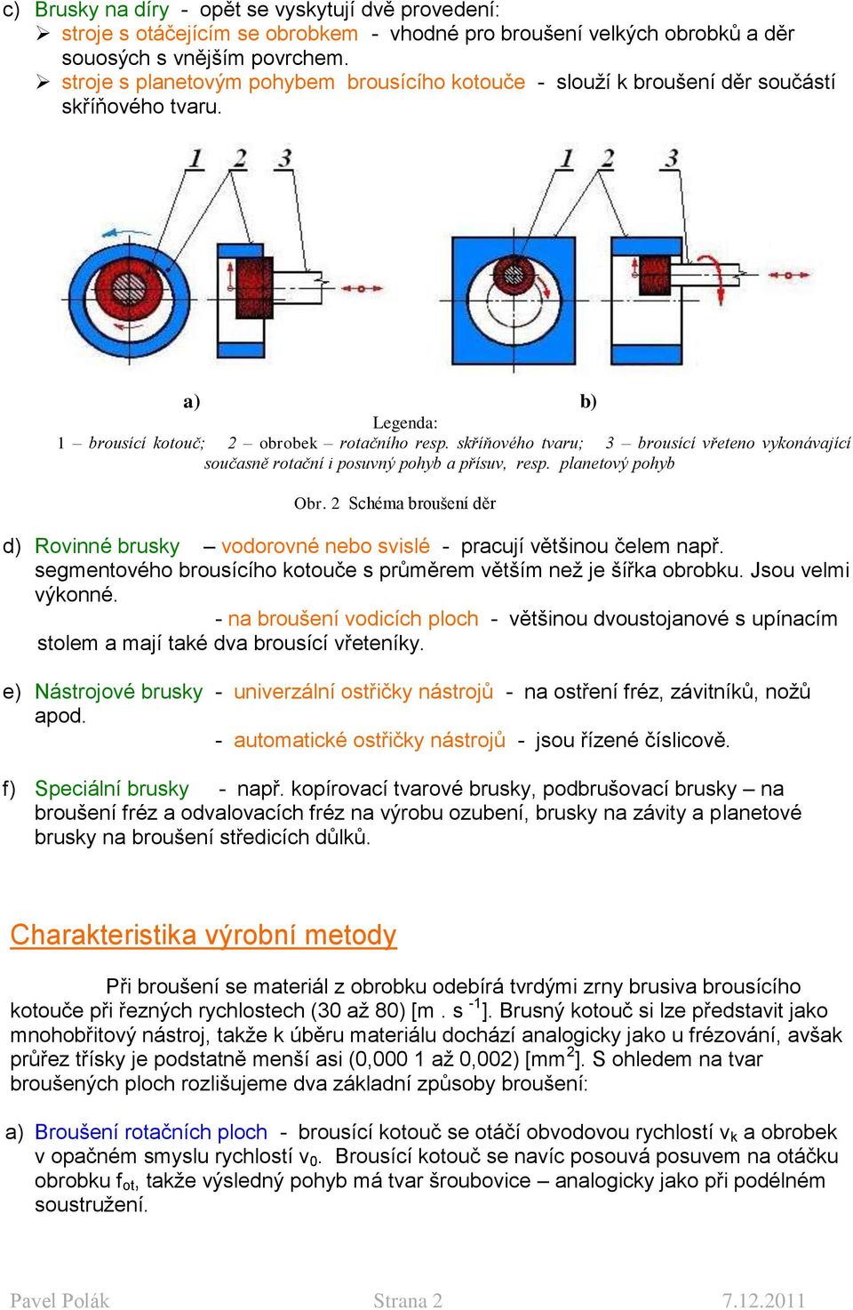 skříňového tvaru; 3 brousící vřeteno vykonávající současně rotační i posuvný pohyb a přísuv, resp. planetový pohyb Obr.