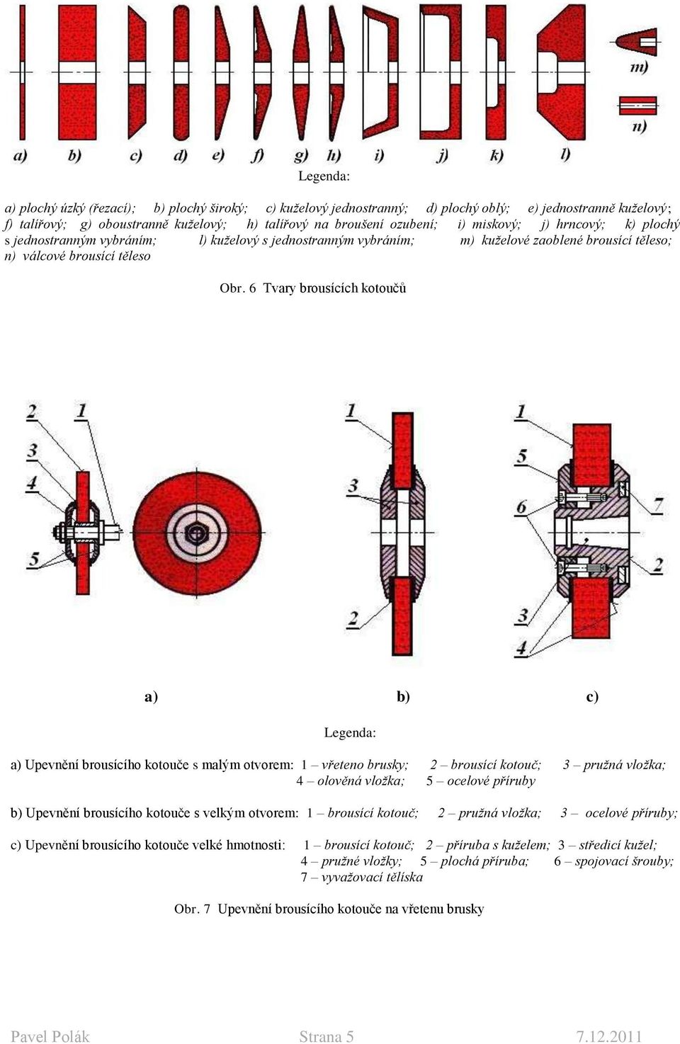6 Tvary brousících kotoučů a) b) c) a) Upevnění brousícího kotouče s malým otvorem: 1 vřeteno brusky; 2 brousící kotouč; 3 pružná vložka; 4 olověná vložka; 5 ocelové příruby b) Upevnění brousícího