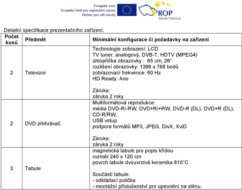 Tabule záruka 2 roky Multiformátová reprodukce: média DVD-R/-RW, DVD+R/+RW, DVD-R (DL), DVD+R (DL), CD-R/RW, USB vstup podpora formátů MP3, JPEG, DivX, XviD záruka 2