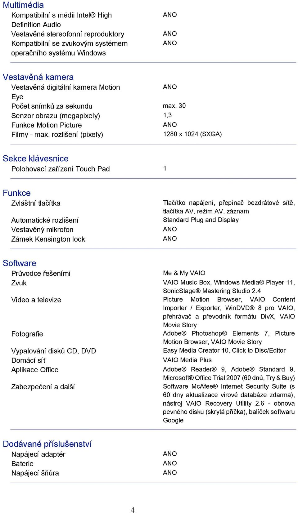 rozlišení (pixely) 280 x 024 (SXGA) Sekce klávesnice Polohovací zařízení Touch Pad Funkce Zvláštní tlačítka Automatické rozlišení Vestavěný mikrofon Zámek Kensington lock Tlačítko napájení, přepínač