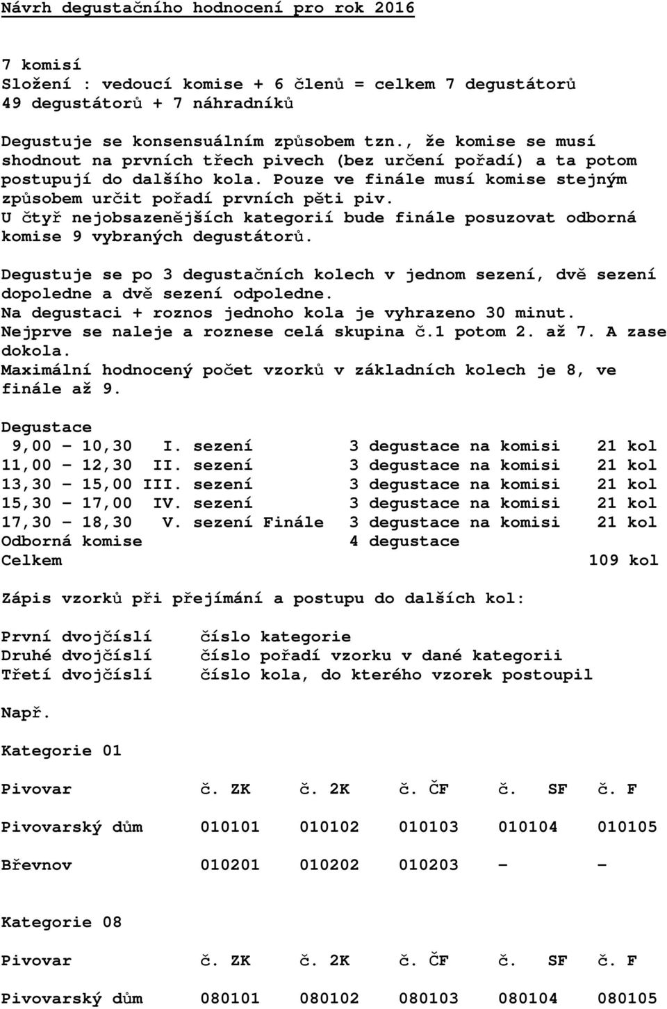 U čtyř nejobsazenějších kategorií bude finále posuzovat odborná komise 9 vybraných degustátorů. Degustuje se po 3 degustačních kolech v jednom sezení, dvě sezení dopoledne a dvě sezení odpoledne.