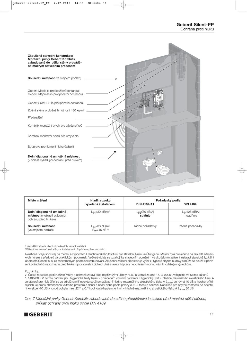 2012 14:17 Stránka 11 Ochrana proti hluku Zkoušená stavební konstrukce: Montážní prvky Geberit Kombifix zabudované do dělicí stěny prováděné mokrým stavebním procesem Sousední místnost (ve stejném