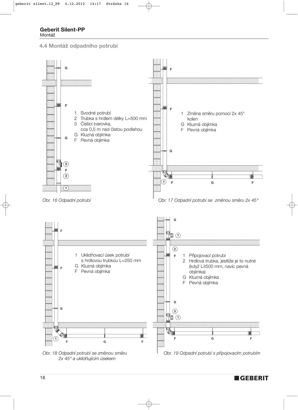 smûru pomocí 2x 45 kolen G Kluzná objímka F Pevná objímka Obr. 16 Odpadní potrubí Obr.