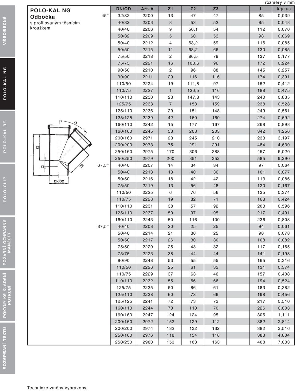 75/50 2218 2 86,5 79 137 0,177 75/75 2221 16 100,6 96 172 0,224 90/50 2210 2 96 88 145 0,257 90/90 2211 29 116 116 174 0,391 110/50 2224 19 111,8 97 152 0,412 110/75 2227 1 126,5 116 188 0,475