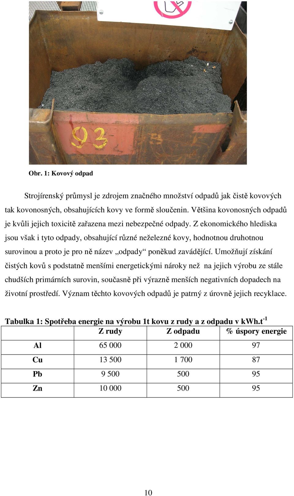 Z ekonomického hlediska jsou však i tyto odpady, obsahující různé neželezné kovy, hodnotnou druhotnou surovinou a proto je pro ně název odpady poněkud zavádějící.
