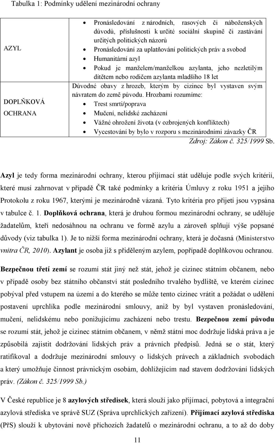 obavy z hrozeb, kterým by cizinec byl vystaven svým návratem do země původu.