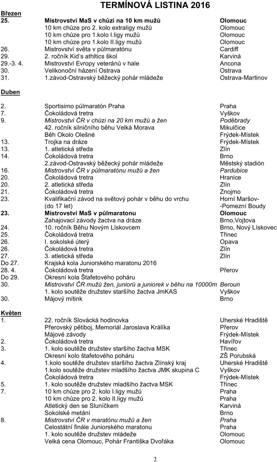 1.závod-Ostravský běžecký pohár mládeže Ostrava-Martinov Duben 2. Sportisimo půlmaratón Praha Praha 7. Čokoládová tretra Vyškov 9. Mistrovství ČR v chůzi na 20 km mužů a žen Poděbrady 42.