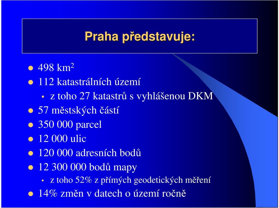 12 000 ulic 120 000 adresních bodů 12 300 000 bodů mapy z toho