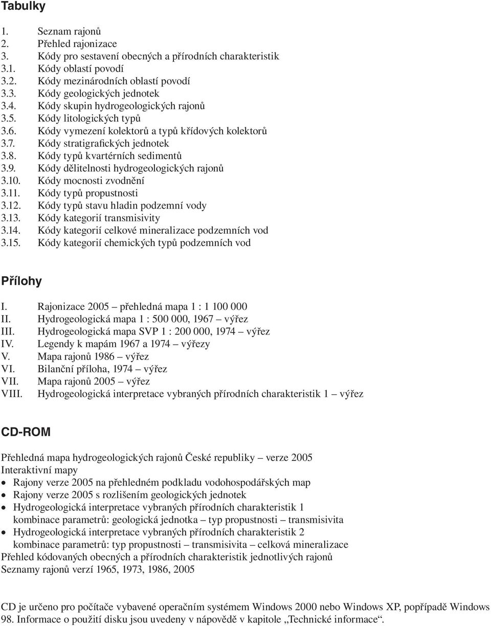 9. Kódy dělitelnosti hydrogeologických rajonů 3.10. Kódy mocnosti zvodnění 3.11. Kódy typů propustnosti 3.12. Kódy typů stavu hladin podzemní vody 3.13. Kódy kategorií transmisivity 3.14.