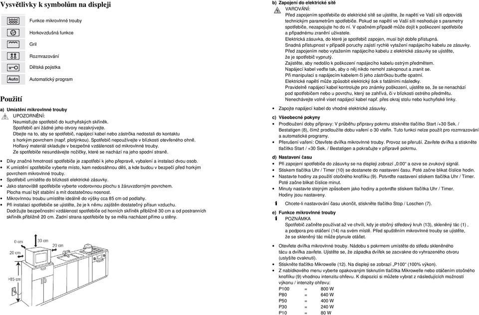 Spotřebič nepoužívejte v blízkosti otevřeného ohně. Hořlavý materiál skladujte v bezpečné vzdálenosti od mikrovlnné trouby. Ze spotřebiče nesundávejte nožičky, které se nachází na jeho spodní straně.