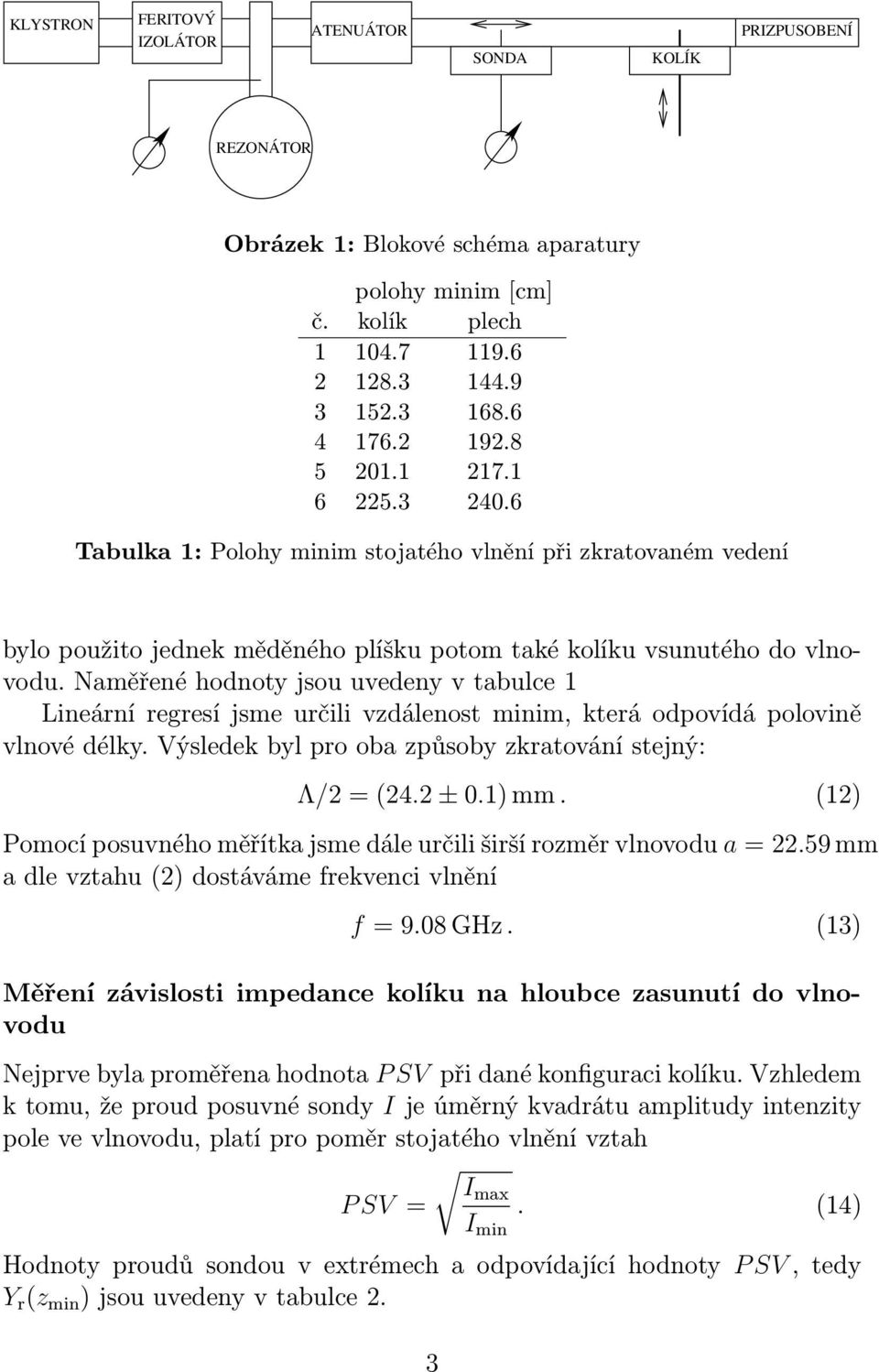 Naměřené hodnoty jsou uvedeny v tabulce 1 Lineární regresí jsme určili vzdálenost minim, která odpovídá polovině vlnové délky. Výsledek byl pro oba způsoby zkratování stejný: Λ/2 = (24.2 ± 0.1) mm.