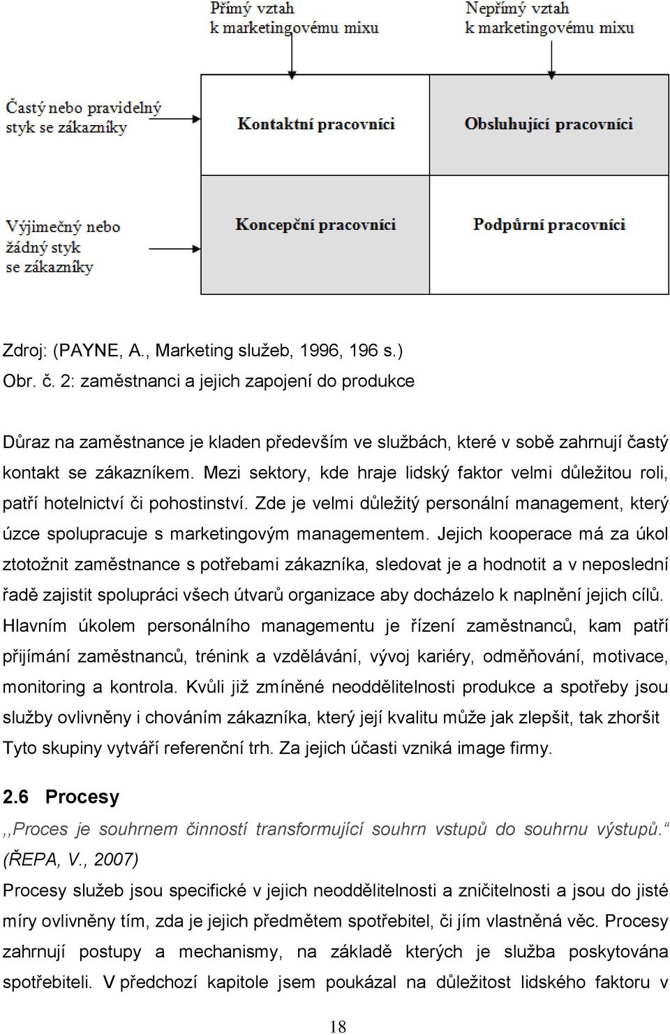 Mezi sektory, kde hraje lidský faktor velmi důleţitou roli, patří hotelnictví či pohostinství. Zde je velmi důleţitý personální management, který úzce spolupracuje s marketingovým managementem.