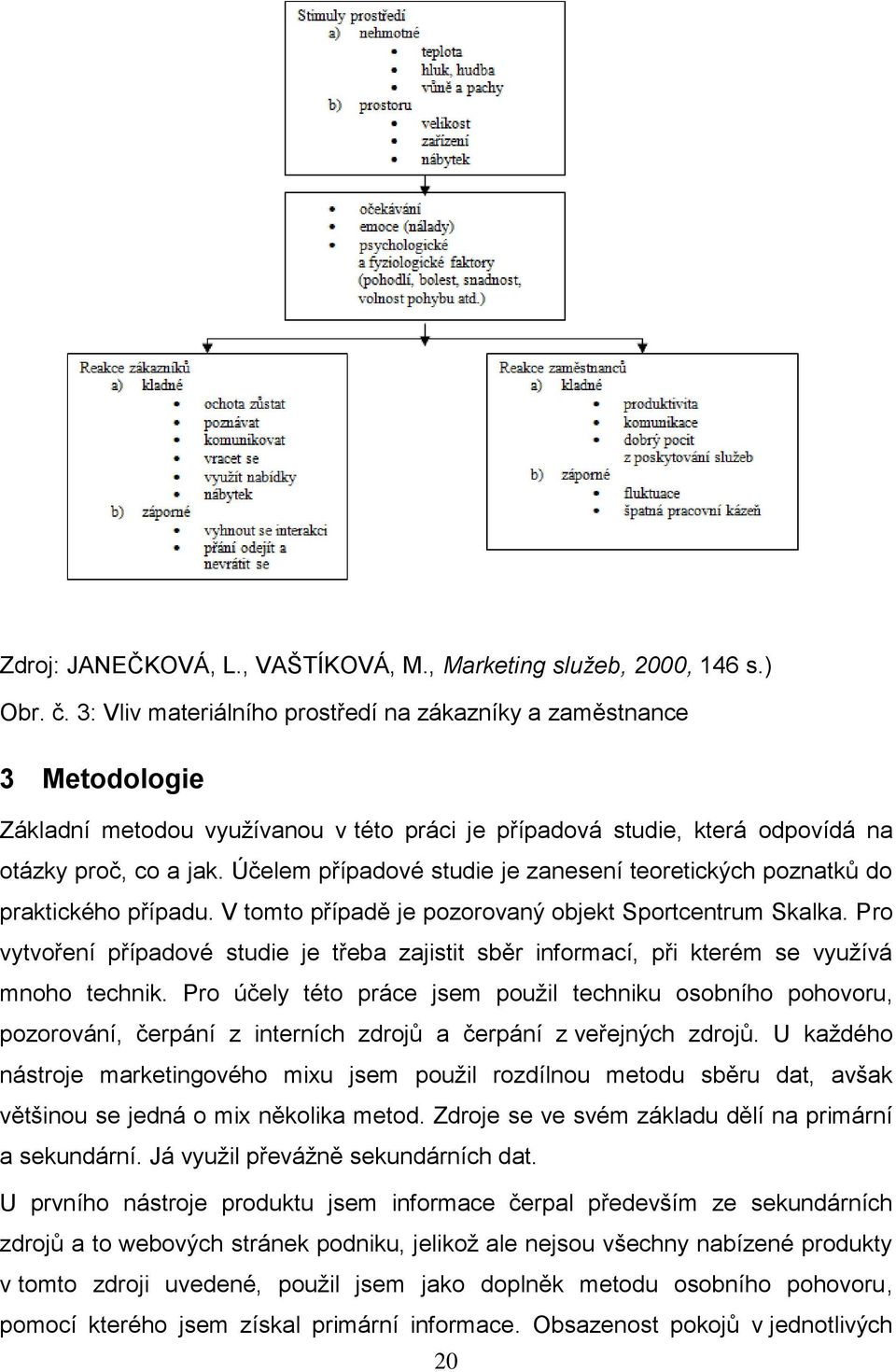 Účelem případové studie je zanesení teoretických poznatků do praktického případu. V tomto případě je pozorovaný objekt Sportcentrum Skalka.