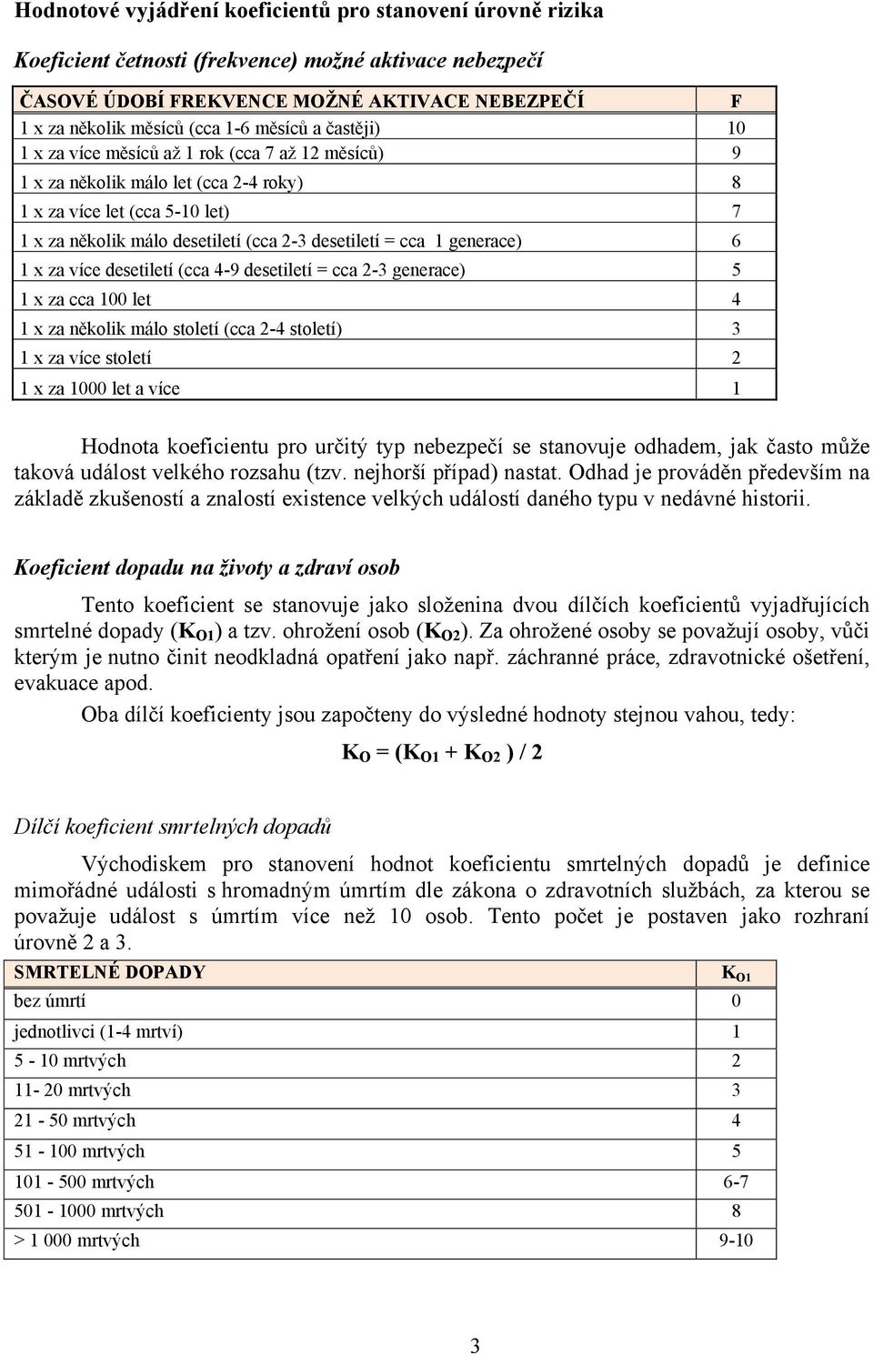 cca 1 generace) 6 1 x za více desetiletí (cca 4-9 desetiletí = cca 2-3 generace) 5 1 x za cca 100 let 4 1 x za několik málo století (cca 2-4 století) 3 1 x za více století 2 1 x za 1000 let a více 1