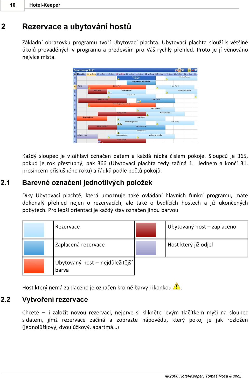 lednem a končí 31. prosincem příslušného roku) a řádků podle počtů pokojů. 2.