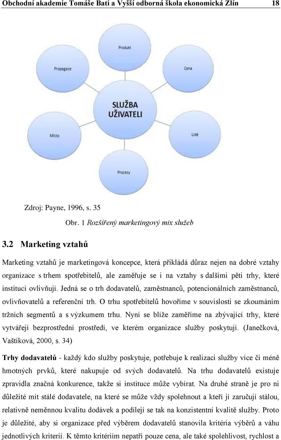 instituci ovlivňují. Jedná se o trh dodavatelů, zaměstnanců, potencionálních zaměstnanců, ovlivňovatelů a referenční trh.