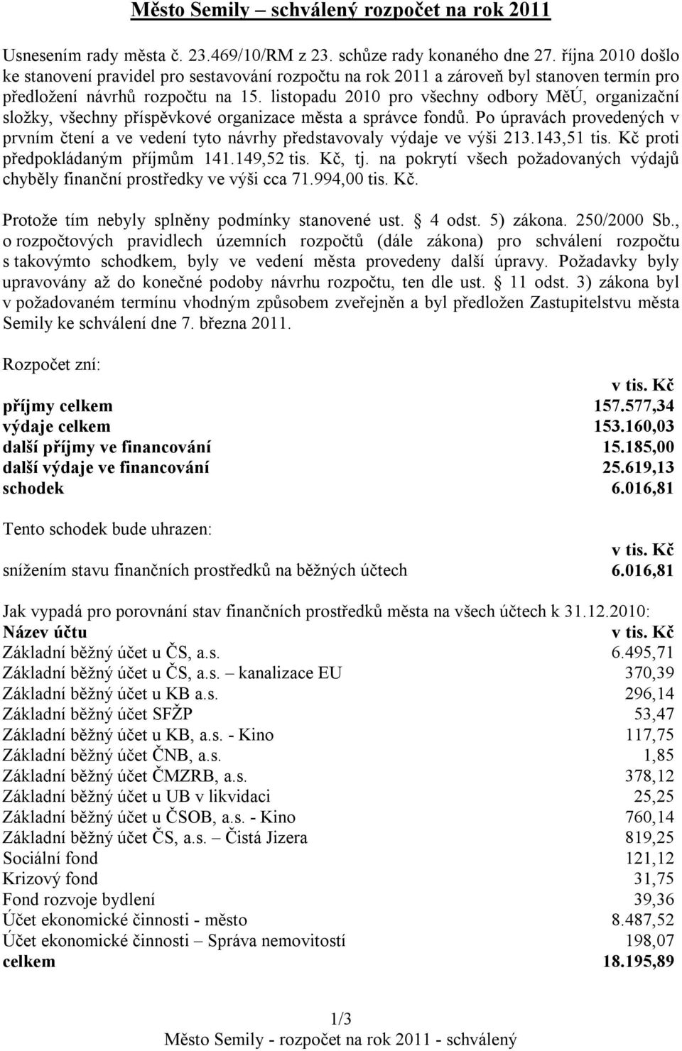 listopadu 2010 pro všechny odbory MěÚ, organizační složky, všechny příspěvkové organizace města a správce fondů.